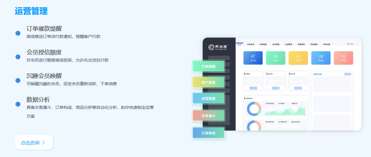 恒盛集运系统运营管理功能