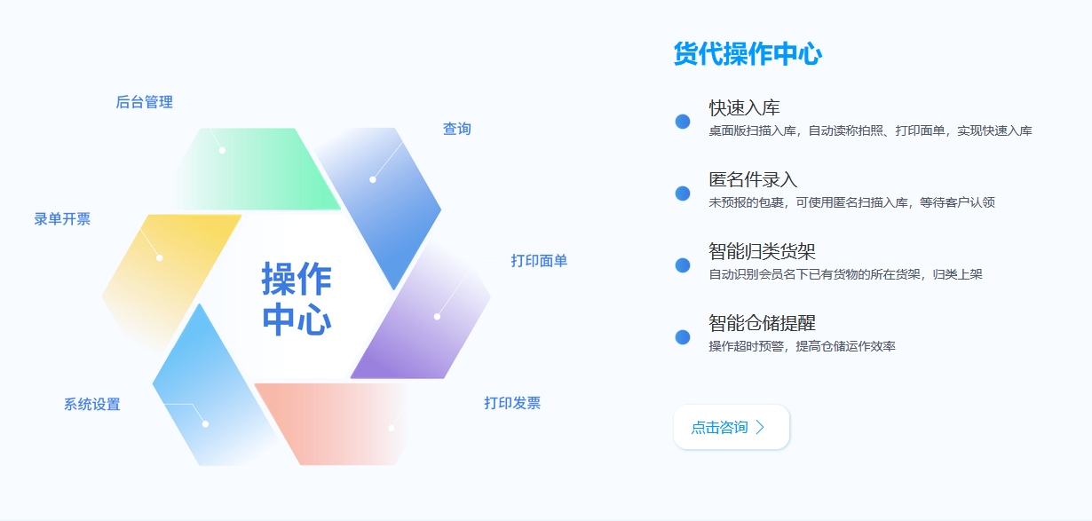 恒盛集运系统货代操作中心