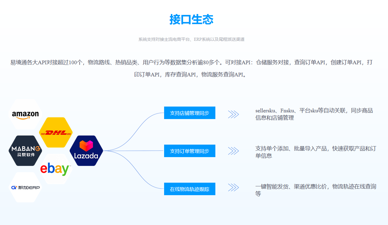 恒盛海外仓系统