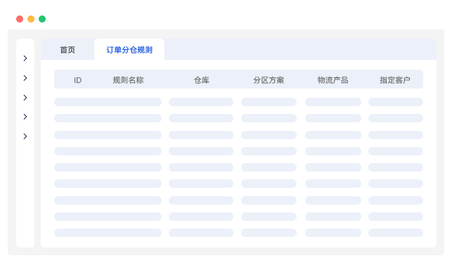 海外仓自动分仓功能：尾程环节成本与效率的双重优化