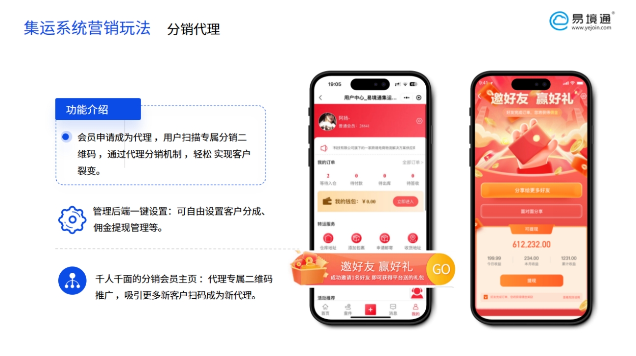 做集运，却不知道怎么做推广？