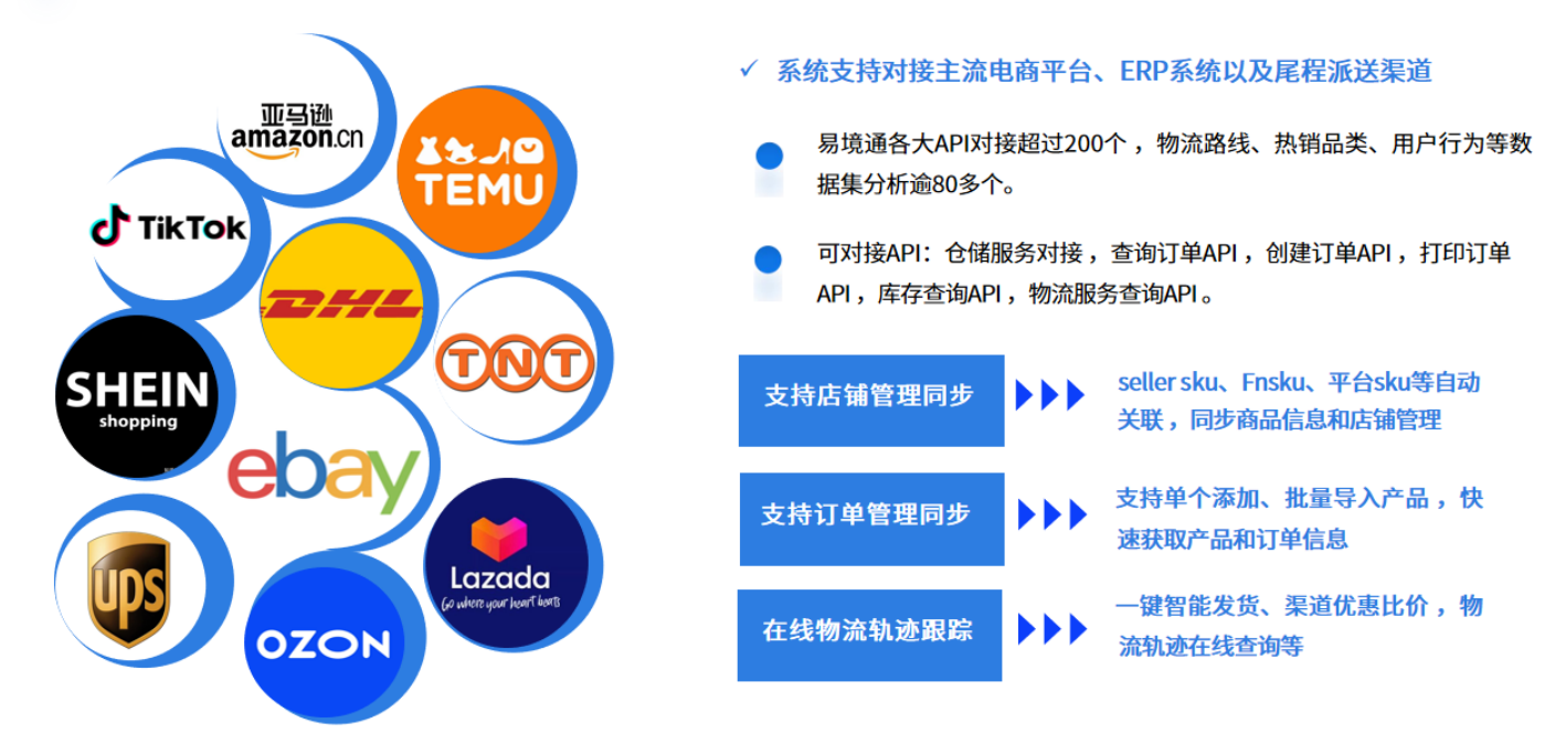 恒盛海外仓系统