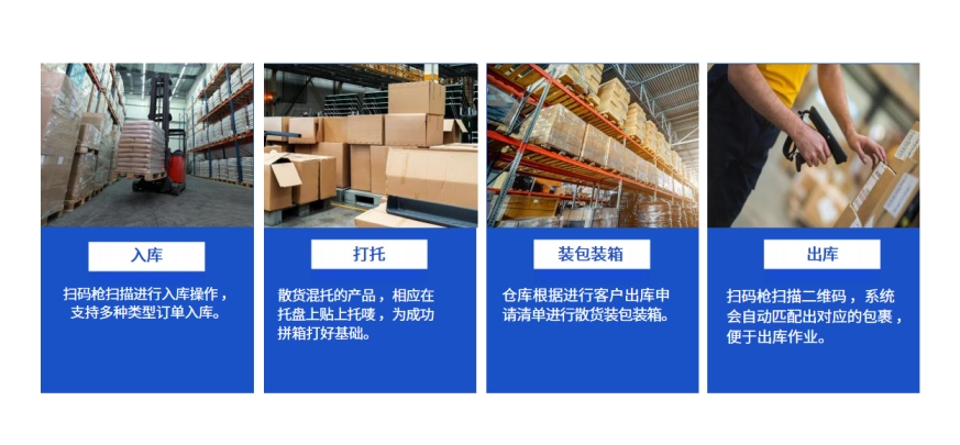 恒盛散货拼柜系统：多维度赋能货物入库环节管理效率！