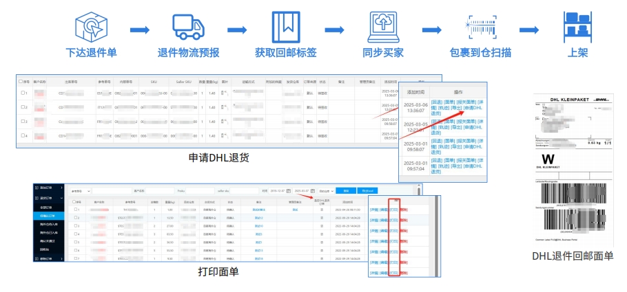 欧洲海外仓市场前景向好，海外仓系统如何全方位助力服务商？