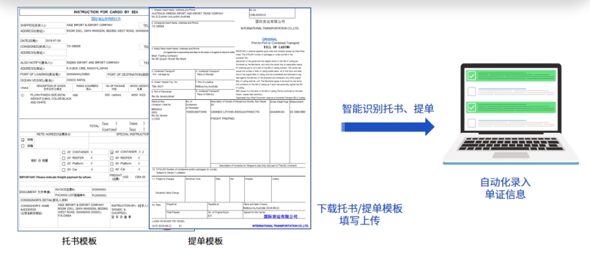恒盛货代系统：如何简化货代单证操作处理流程？