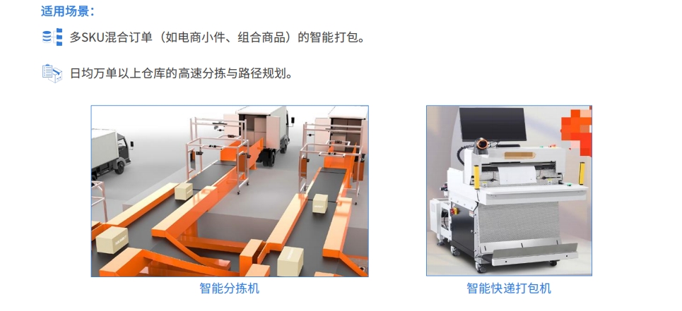 恒盛海外仓系统：直击仓库拣货痛点，提升效率有妙招！