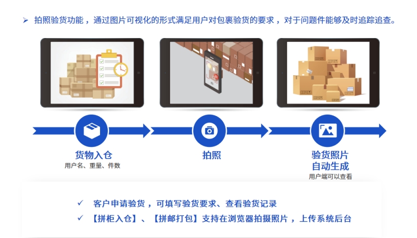 恒盛散货拼柜系统：助力货代企业仓库流程化管理！