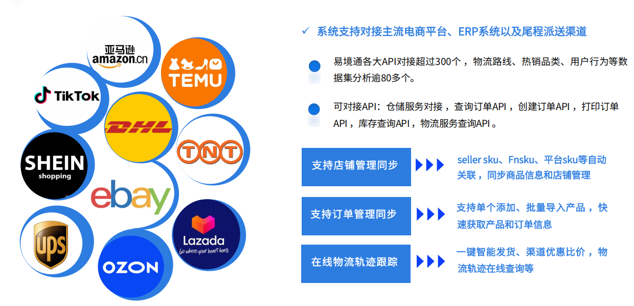 亚马逊Prime day升级为4天，恒盛海外仓系统分销功能助爆单！