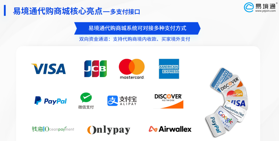恒盛代购商城系统：反向海淘的“全能助手”