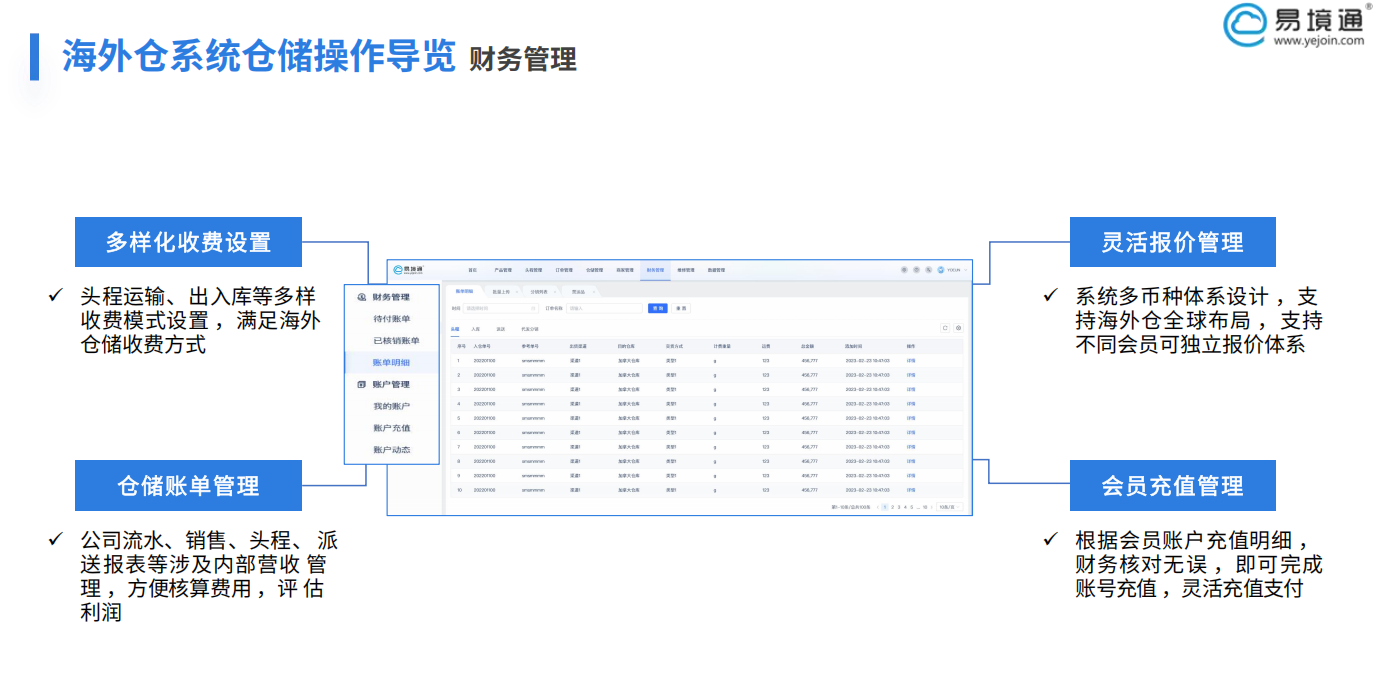 恒盛海外仓系统如何让复杂财务化繁为简？
