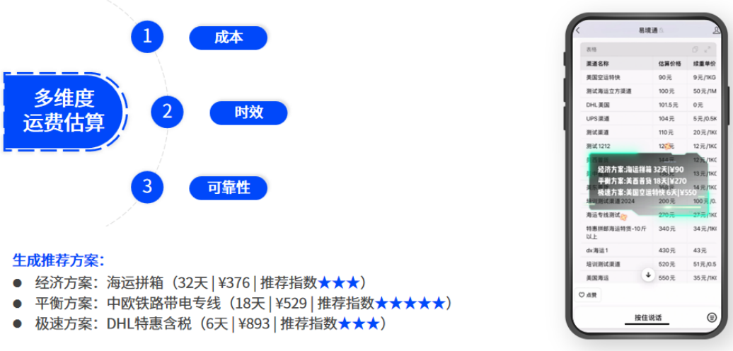 告别时效盲猜！恒盛集运系统如何把物流速度变成集运企业竞争力