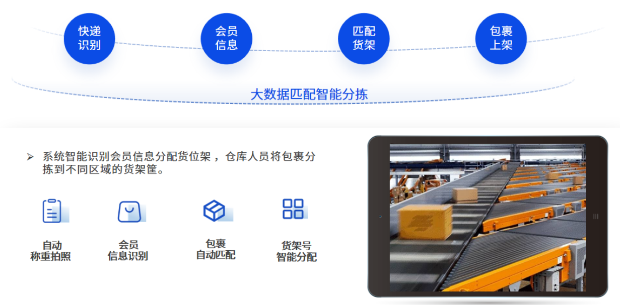 告别时效盲猜！恒盛集运系统如何把物流速度变成集运企业竞争力