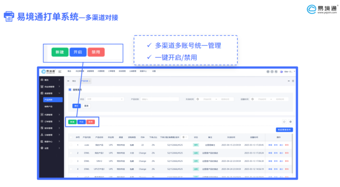 如何挑选优质打单系统，终结跨境电商打单难题？