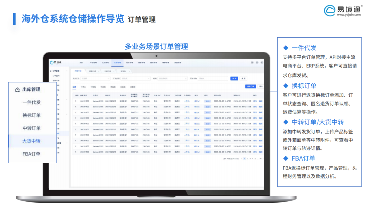 恒盛海外仓系统如何解决数据混乱难题？
