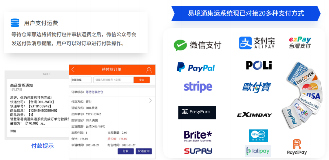 告别价格战，以智能服务重塑集运企业核心竞争力