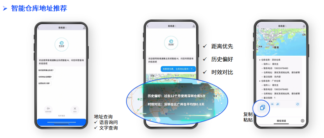 告别价格战，以智能服务重塑集运企业核心竞争力