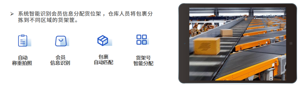  集运企业如何实现包裹安全速达，提升用户满意度？