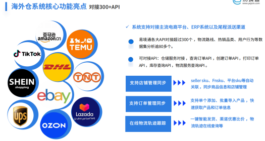 恒盛海外仓系统如何重塑美国一件代发？