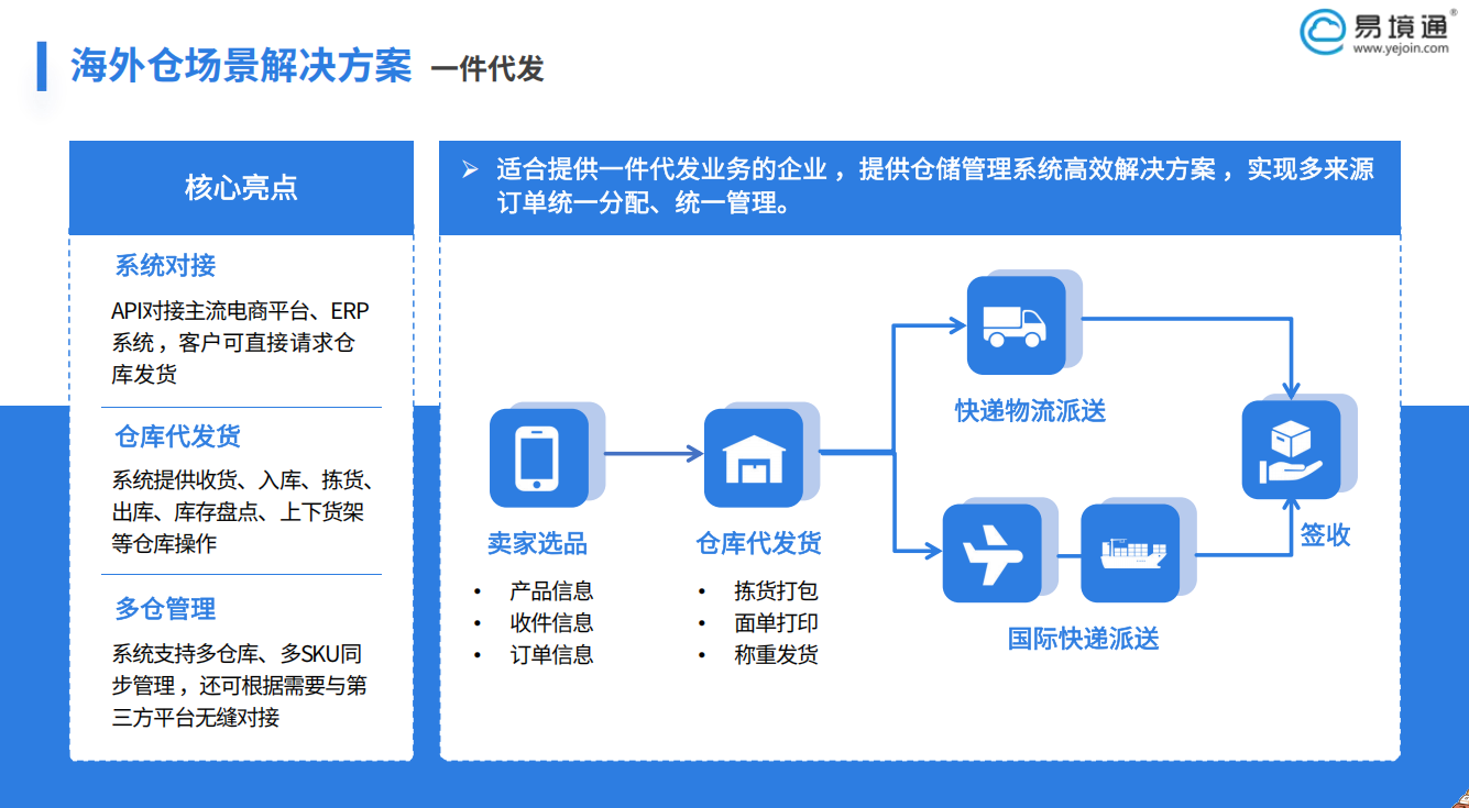 北美迎来返校旺季，恒盛海外仓系统助力卖家快人一步！
