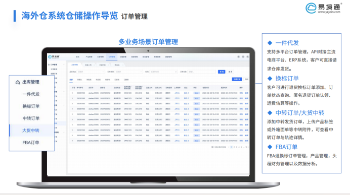 Wildberries 中国卖家增长140%！恒盛海外仓系统赋能高效运营!