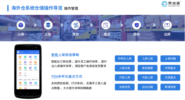 FBA预处理及贴标服务将停，恒盛海外仓系统破解美国FBA预处理难题