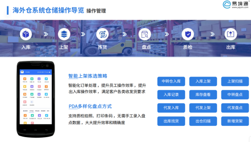 墨西哥税率飙升33.5%？跨境卖家如何借力海外仓破局？