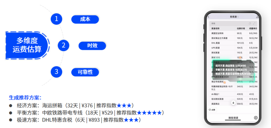 集运业务突围：三大关键问题的智能化解决方案  