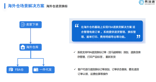 Shein英国GMV超20亿，恒盛海外仓系统助力抢占英国增长红利