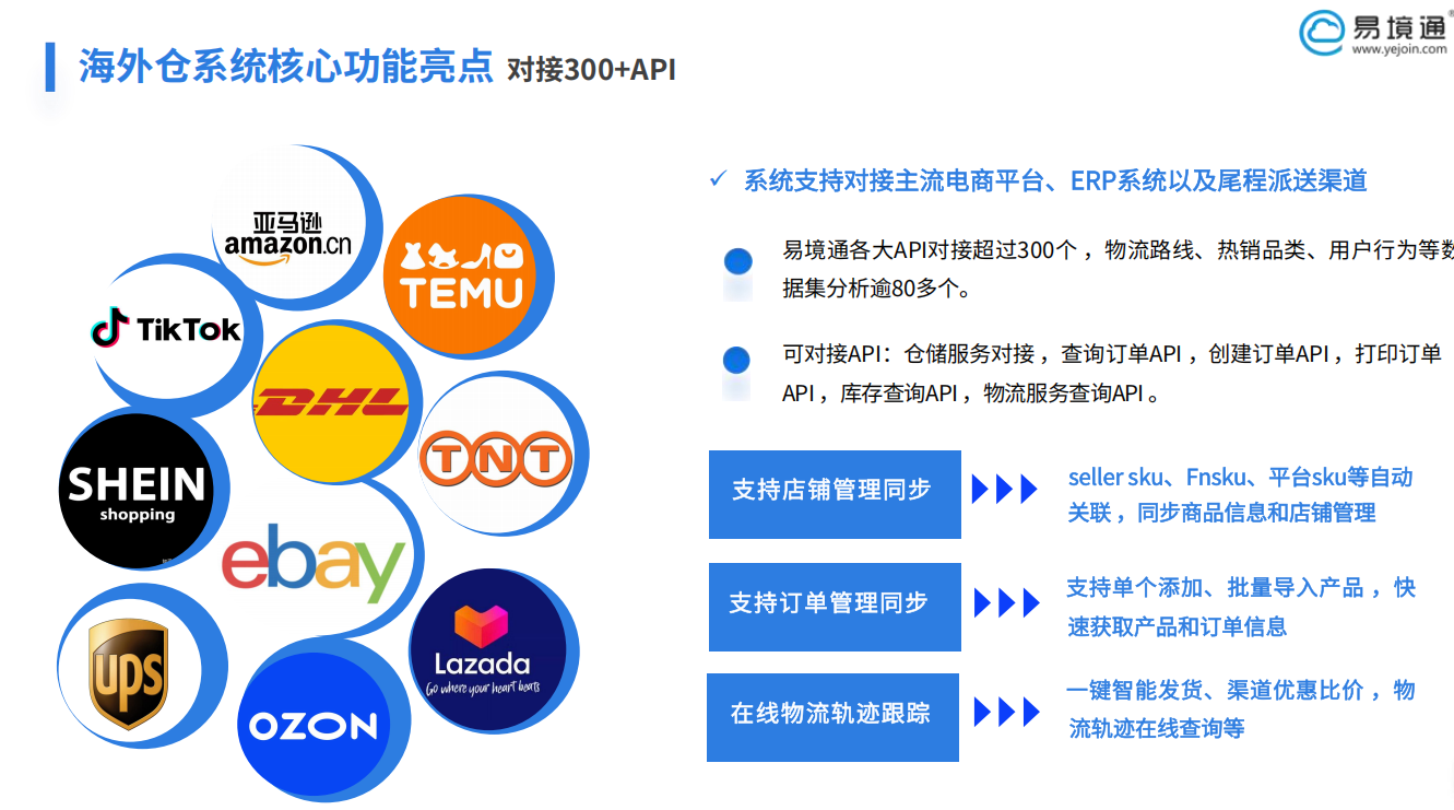 Temu履约政策收紧？恒盛海外仓系统为高效履约护航