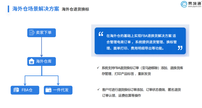 TikTok越南退货成本暴涨，海外仓为何是卖家最优选？
