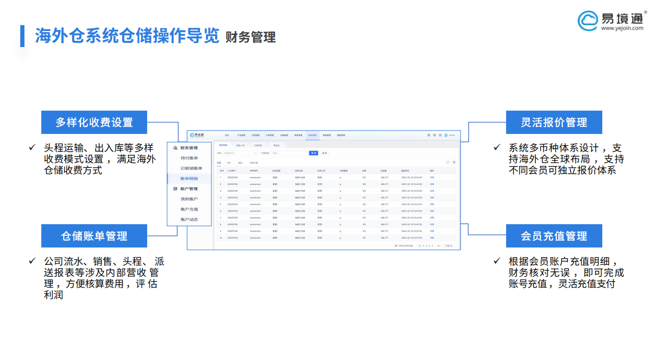 破解美国海外仓财务结算难题：恒盛系统如何精准赋能？