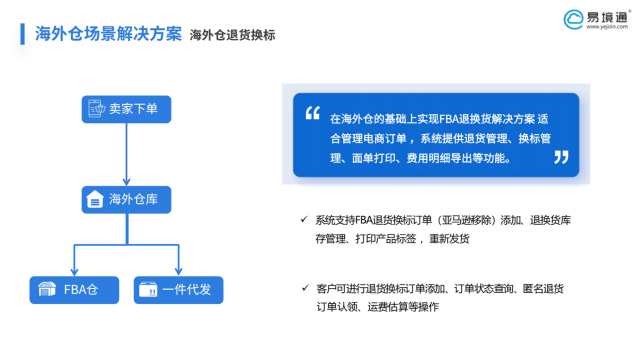 电商退货潮破万亿，恒盛海外仓系统如何破解逆向物流困局？