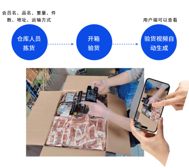 http://www.importercn.com/