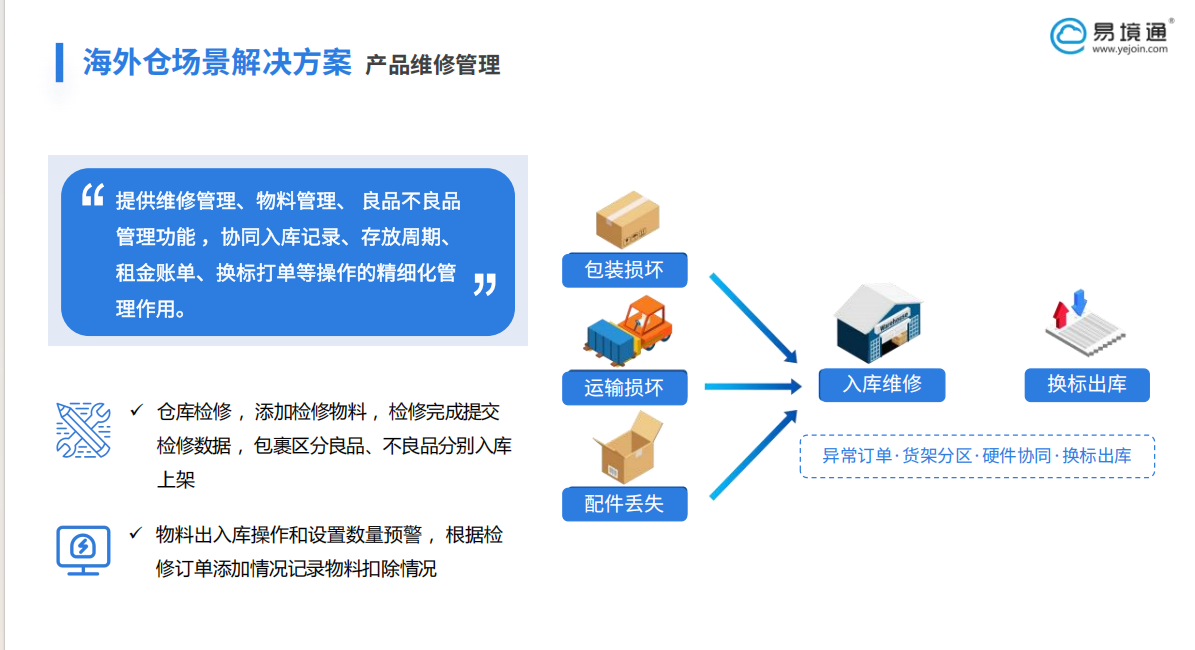 恒盛海外仓系统如何管理售后维修订单？