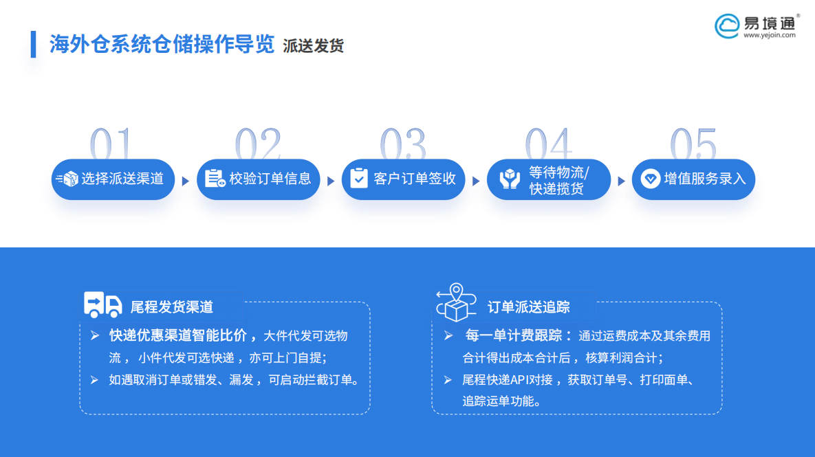 美国海外仓尾程渠道怎么选？智能比价一键匹配最优渠道！