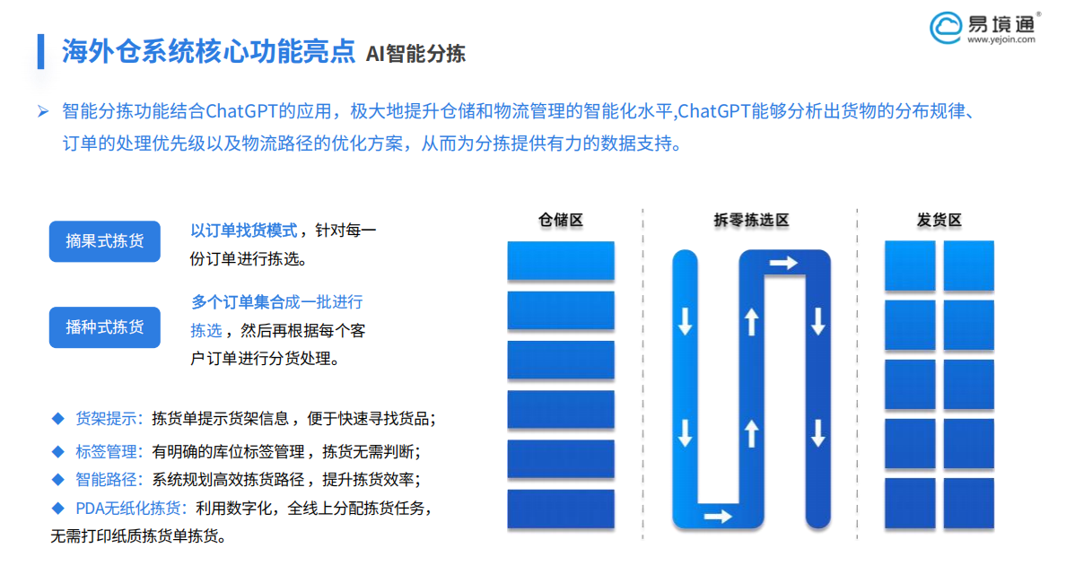 亚马逊英国站将推“准时送达率”政策，恒盛海外仓系统如何赋能高效履约？