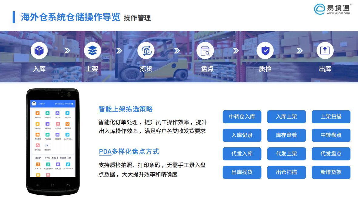 恒盛海外仓系统怎么实现高效的拣货盘点？