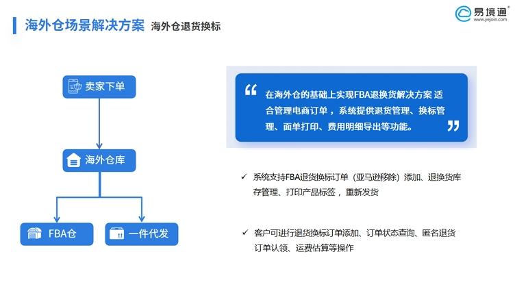 巴西电商热潮，恒盛海外仓系统解锁退货难题！