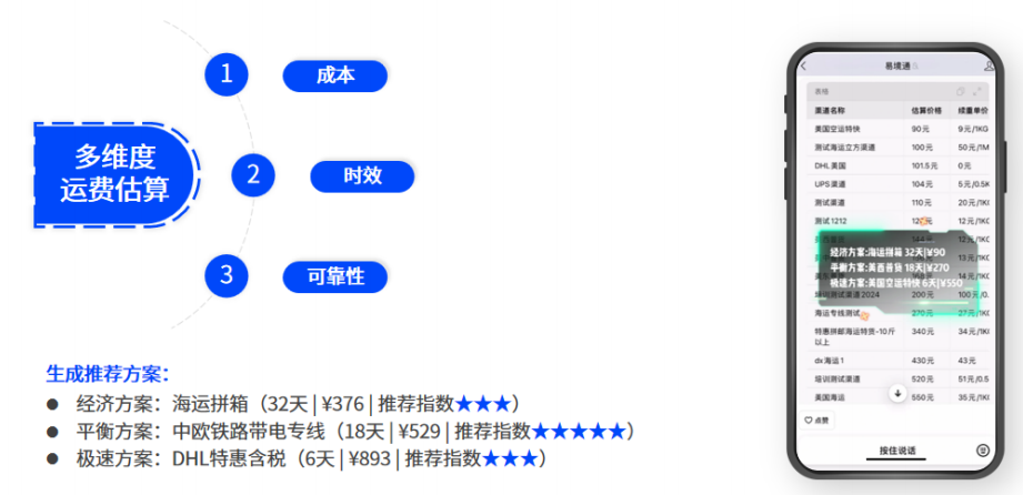 提升客户忠诚度：恒盛集运系统如何成为复购率增长的关键引擎