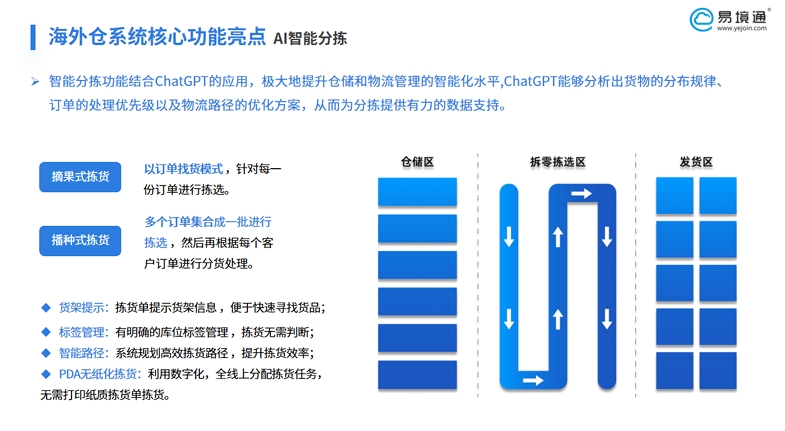 恒盛智能海外仓系统：为您的南非电商业务赋能