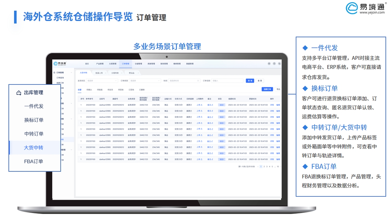 掘金万亿蓝海：恒盛海外仓系统成为俄罗斯跨境电商必选项！