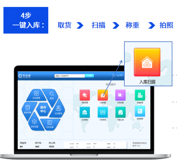 智能化理货，恒盛集运系统如何提升仓储管理效率？