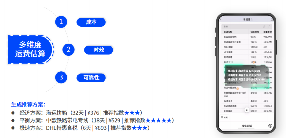 智能报价，高效集运：恒盛集运系统助力企业精准管控运费成本