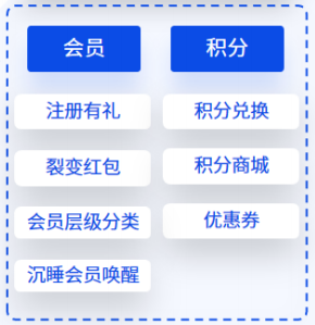 智能升级用户管理：恒盛集运系统如何完善企业客户关系