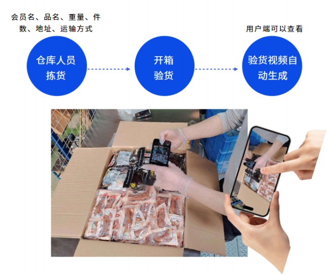 如何借助恒盛集运系统优化入库环节，提升整体操作效率？