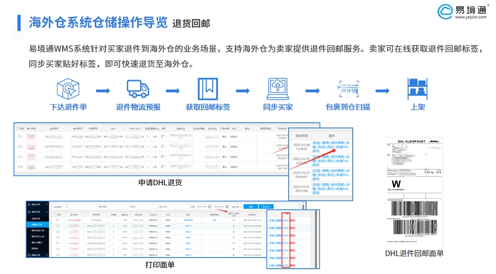恒盛海外仓系统：让跨境退货回邮管理更高效
