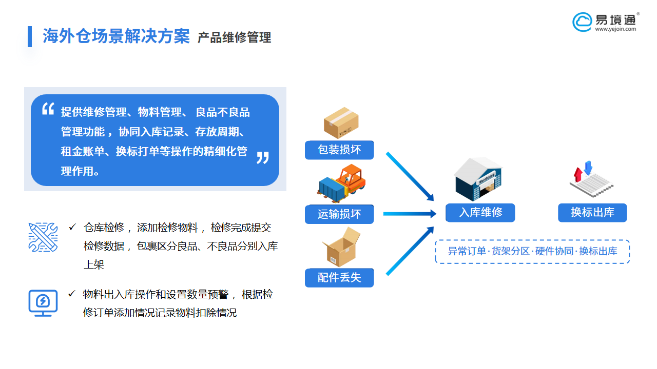 恒盛海外仓系统：智能化维修管理，开启售后增值新篇章