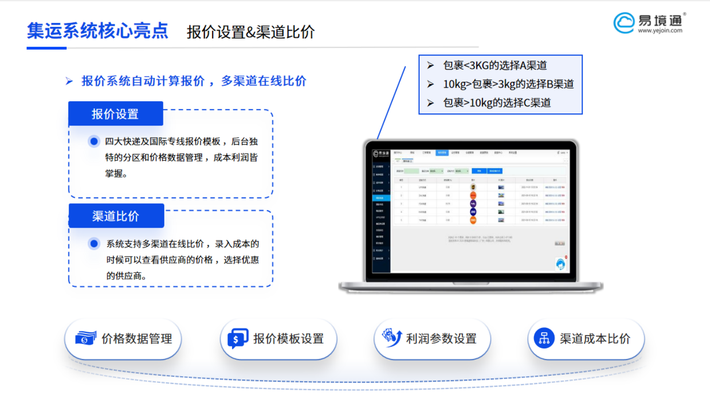  价格透明化革命：恒盛集运系统智能报价引领行业新标准