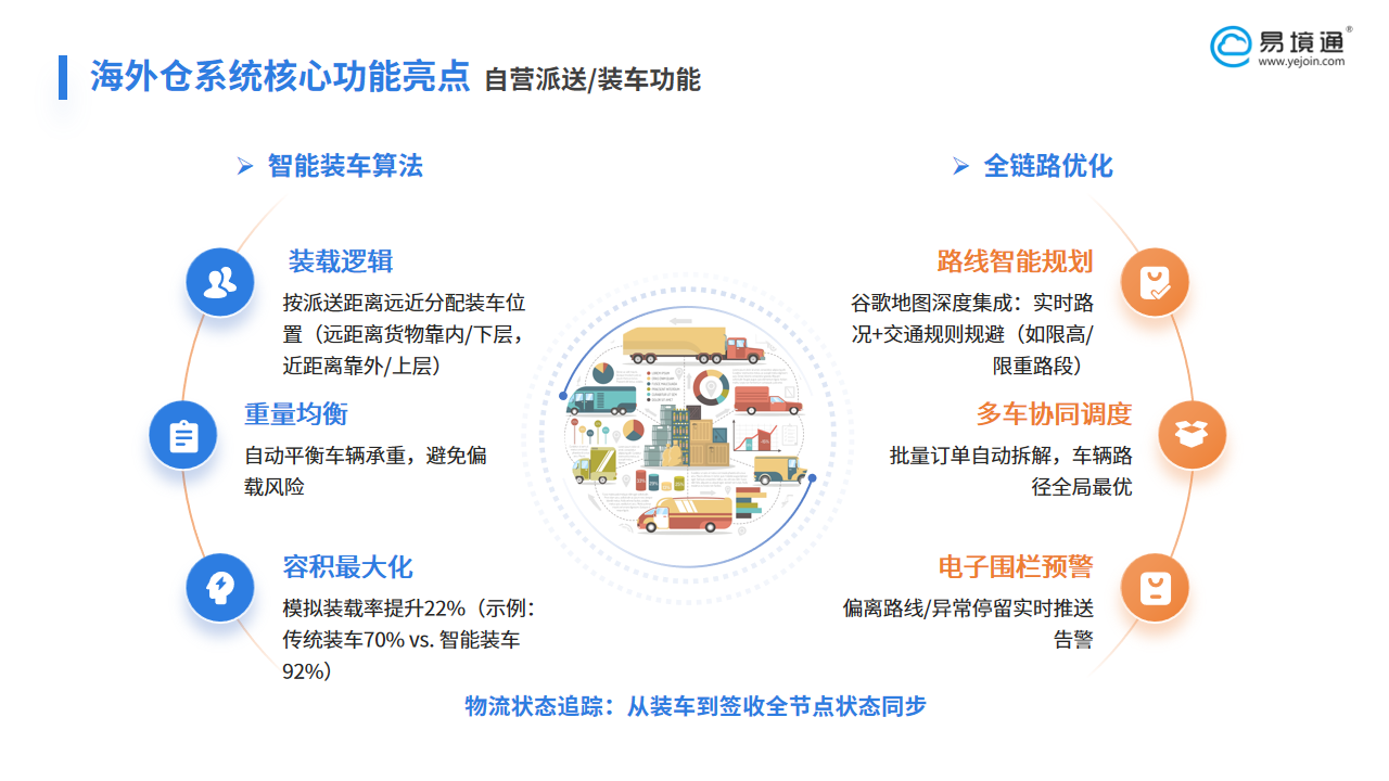 恒盛海外仓系统：精准开拓日本电商市场新机遇