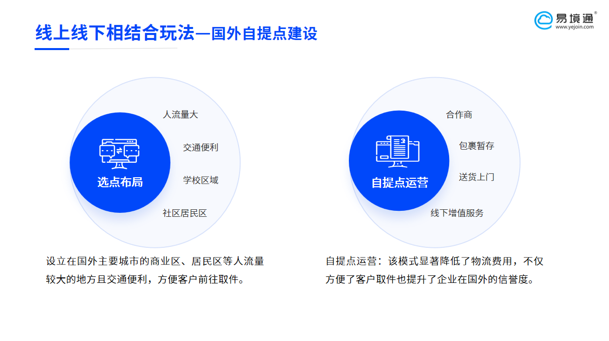 线上线下融合新范式：恒盛集运系统构建智慧物流生态圈